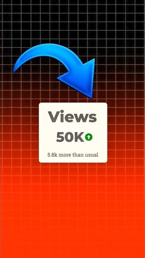 9 Dinon ke andar 50000 views 😱 #shorts
