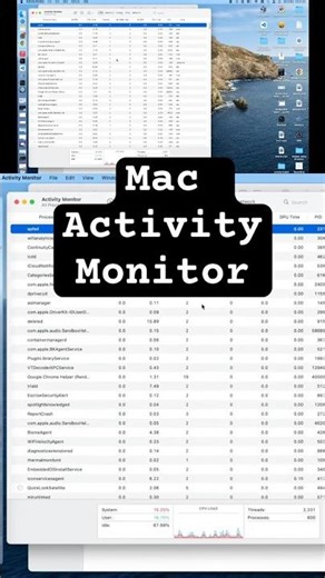 Mac Activity Monitor 🏥 #tech #macos