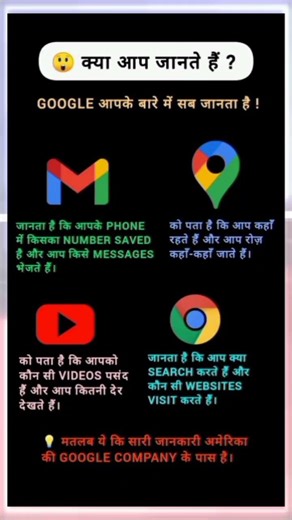 सब कुछ Track कर रहा है ! 🚨 Google Maps, YouTube, Gmail #shorts #privacytips
