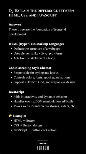 “HTML vs CSS vs JavaScript 🤯 Explained Simply!” #coding #frontendcourse #frontend #webdevelopment