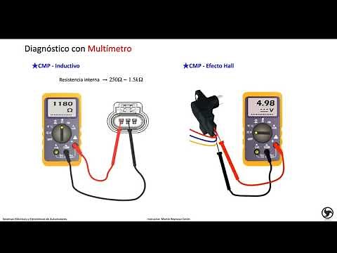 Sensor de Posición del Árbol de Levas - CMP