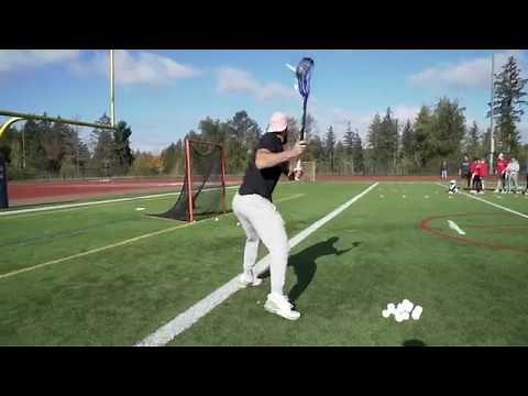 HOW TO SHOOT UNDERHAND