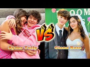Ryder Tully VS Giana Rose Transformation 👑 From Baby To 2024