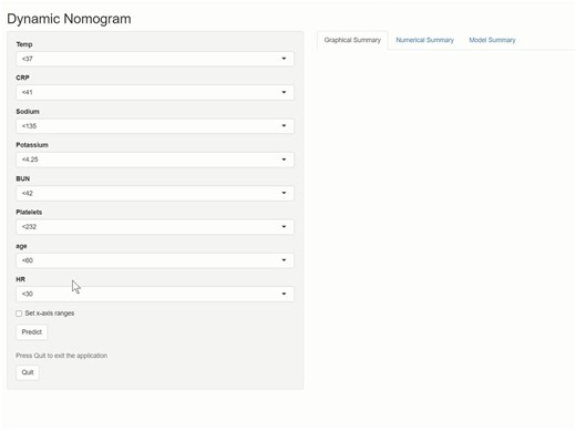 动态列线图及其网络版发布