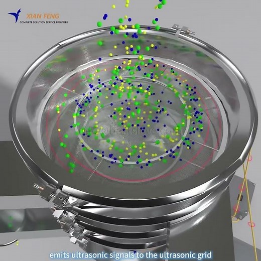 Working principle of ultrasonic vibrating screen#3danimation