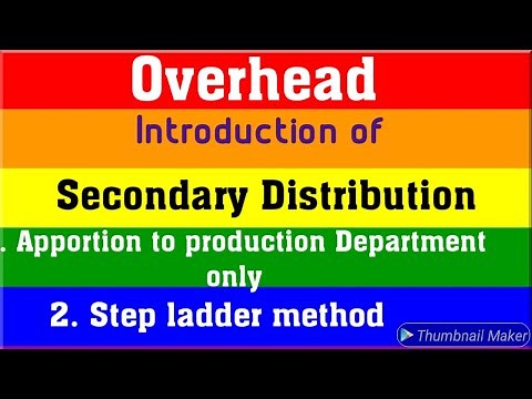 Secondary distribution of overheads (Part 1) Overhead ( lecture 1) By CA. Brijesh singh