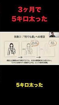 "何でもやります"で3ヶ月5キロ太った話【AIコミュニティ内部の勉強会動画の一部を公開中】 #ai #生成ai #ビジネス #個人事業主 #フリーランス