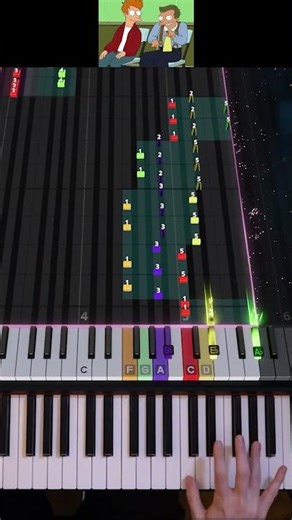 This dance wasn't as safe as they said it was #rocksmith #piano #80s