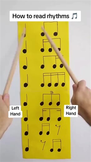 Mastering Rhythm Patterns: A Guide for Drummers