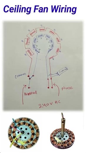 Ceiling Fan Wiring Connection | Capacitor, Phase & Neutral Full Explained Hindi
