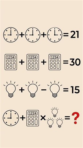 Mathematical Trap: Only 1% can find the mistake №1