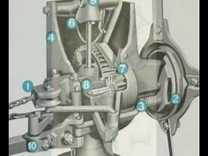 Monitor W Windmill DVD