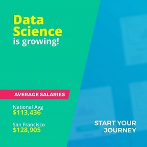933 reactions · 260 shares | Where can a career in Data Science take...