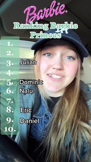 Ranking Barbie Princes and Characters from Barbie Movies