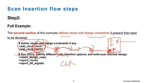 SCAN_6_基于Tessent的插链流程1