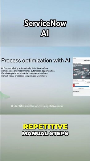 ServiceNoW | AI | Now Assist | Process Optimization | Features | daily | knowledge |Snow #servicenow