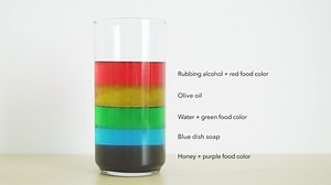 290 reactions · 306 shares | It's easy to see why kids will LOVE this colorful experiment. You can create this simple experiment with ingredients you may already have at home. By layering liquids according to density, the colors create a rainbow in a jar! | Primrose Schools | Facebook