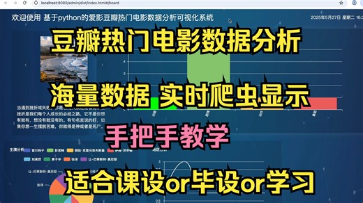 [最新原创]基于大数据python django豆瓣电影热播数据分析可视化