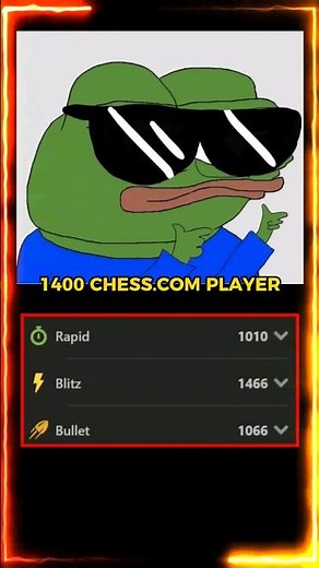 LICHESS vs CHESS.COM