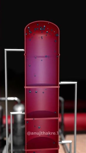 Why Crude Oil is the Most Powerful Asset on Earth |🛢️🤯 #crudeoil | #3danimation