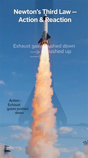 Why does a rocket fly? 🚀 O Level Science