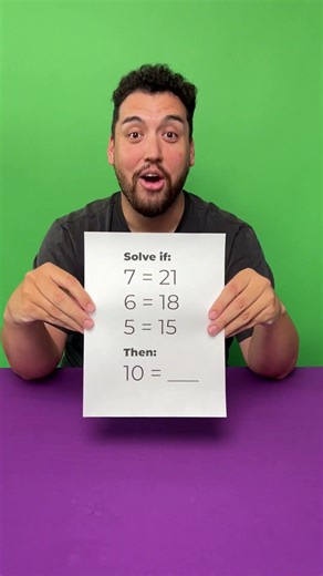 Only the smartest can solve this math logic problem. What’s your answer? This original post was produced by Eric B. | Eurekha