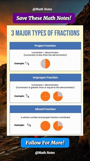 5.2K views · 30 reactions | Major Types of Fraction Math Notes | Math Notes | Facebook