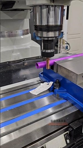 Popular Edge Finding Methods