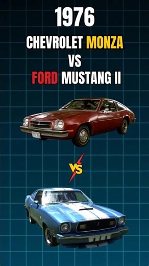 1976 Chevrolet Monza vs 1976 Ford Mustang II || #shorts #oldcars #classiccars #carcomparison