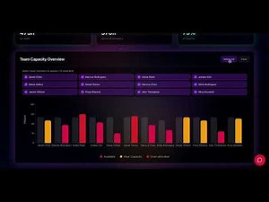 Taskade Genesis Update: Build Faster. Connect Your Apps. Automate Your Business. (100+ Integrations)