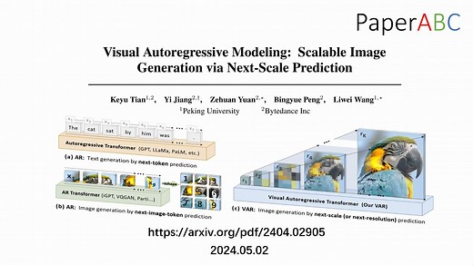 【北大，字节】自回归图像生成模型 Visual Autoregressive Model（VAR）， 通过Next-Scale预测方式实现图像生成