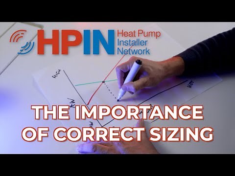 The importance of correct heat pump sizing