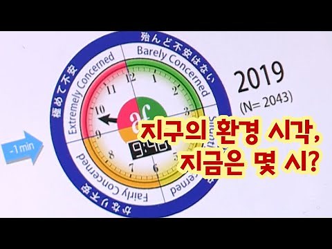 The Clock Signaling Earth's Danger [Hot Clip] / YTN Science