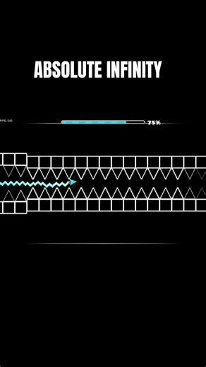 ABSOLUTE INFINITY (IMPOSSIBLE LEVEL)
