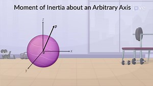 Video: Moment of Inertia about an Arbitrary Axis