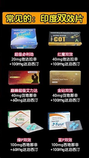 市面上常见的印度双效片合集（2），6款印度双效伟哥男性药对比｜哪一种更适合你？