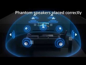 BRAVIA Theatre Quad Overview