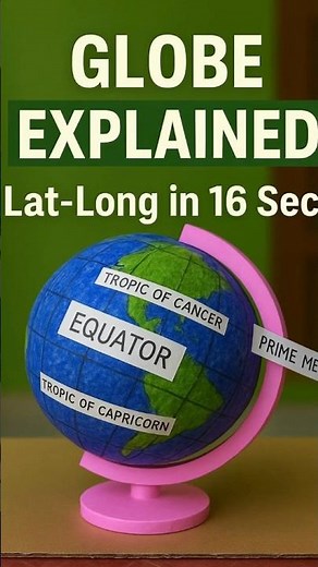 Globe Explained 🌍 | Latitude & Longitude Model | Easy Geography School Project