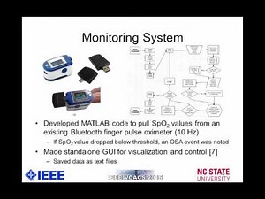 Wearable SpO2 and Sleep Posture Monitoring System for Obstructive Sleep Apnea Patients