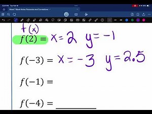 Solving Piecewise Functions Graphically