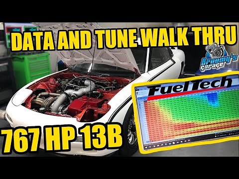 How To Tune a Fueltech FT450 FT550 FT600
