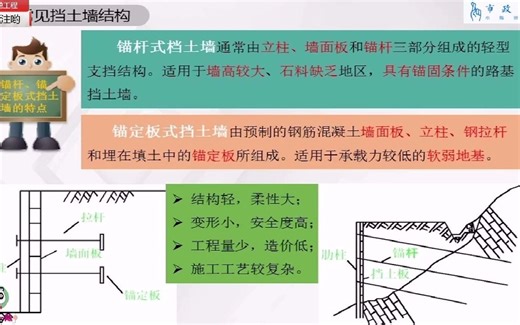 这是我见过最全面的挡土墙施工视频详解，二建考试绝对用的着！
