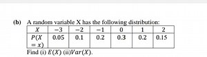 A random variable X has the following distribution:| X  | -3 ... | Filo