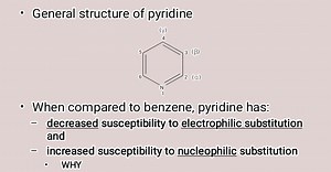 Why does pyridine have:Decreased susceptibility to electrophi... | Filo