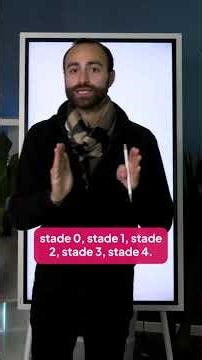Comprendre la notion de données qualitatives ordinales avec Lucas Maths