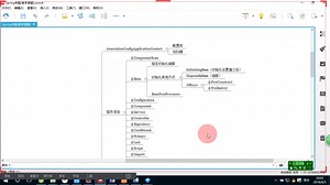 [学习|自用]spring源码学习