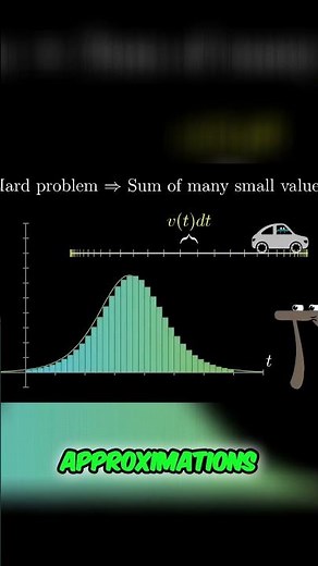 Approximating Area: Unveiling the Secrets of Calculus #shorts
