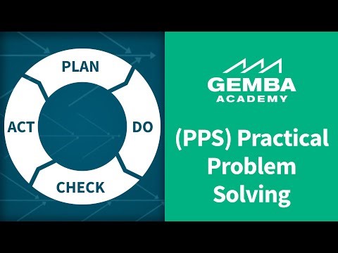 Practical Problem Solving (PPS) Overview