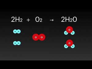 2H2+O2 → 2H2O Reaction of Hydrogen and Oxygen / 水素と酸素の反応モデル　アニメーション
