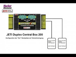 Konfiguration der Telemetrieeingänge an der CB200